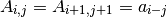 A_{i,j}=A_{i+1,j+1}=a_{i-j}